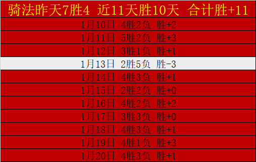 維奇情勢轉,米蘭力尋中,鋒引援,米兰,MiLan,米兰注册网址,米兰app,米兰官网,米兰网站,米兰下载
