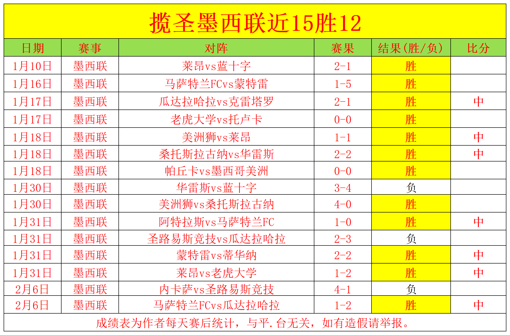 詹姆斯斩获,湖人击败勇,米兰体育,米兰,MiLan,米兰注册网址,米兰app,米兰官网,米兰网站,米兰下载