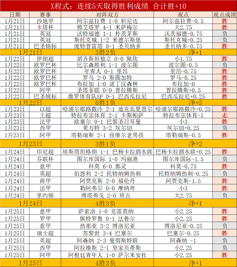战鼓擂响,赛前国歌嘹,国足首发,米兰,MiLan,米兰注册网址,米兰app,米兰官网,米兰网站,米兰下载