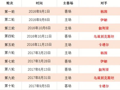 米兰体育官方App 2026最新版本下载与安装指南