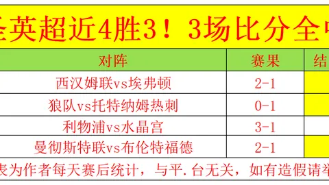 米兰体育