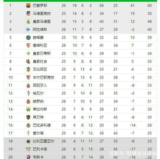 而不失優雅